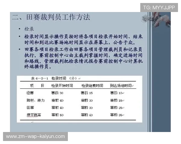 国际拳击联盟在裁判培训中采用多学科评估方法提高专业性与公正性